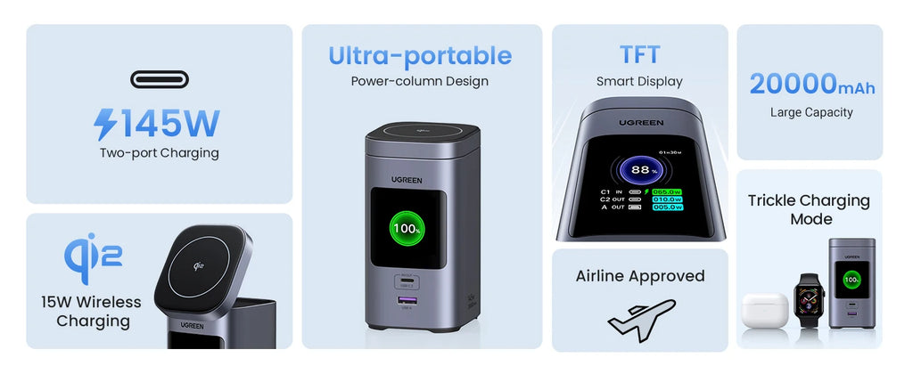 145W Fast Charging Power Bank 20000mAh Magnetic Wireless Battery Tidesmit