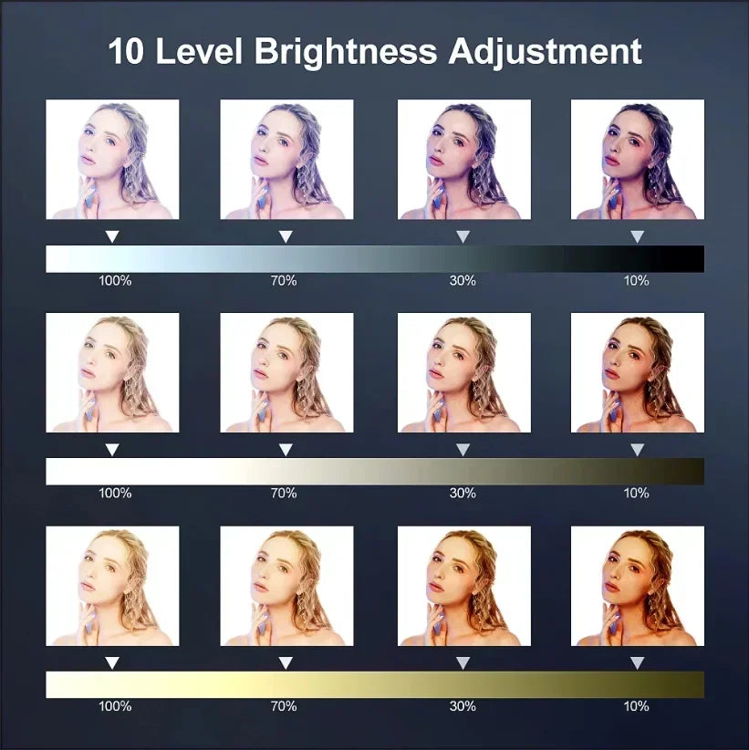Chart showing 10 levels of light intensity and color temperature adjustment for photography and video lighting.