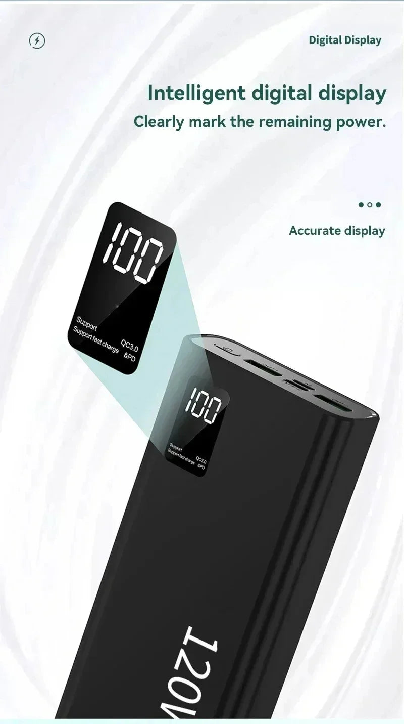 120W Fast Charging Power Bank 200000mAh | High Capacity Travel Battery Tidesmit