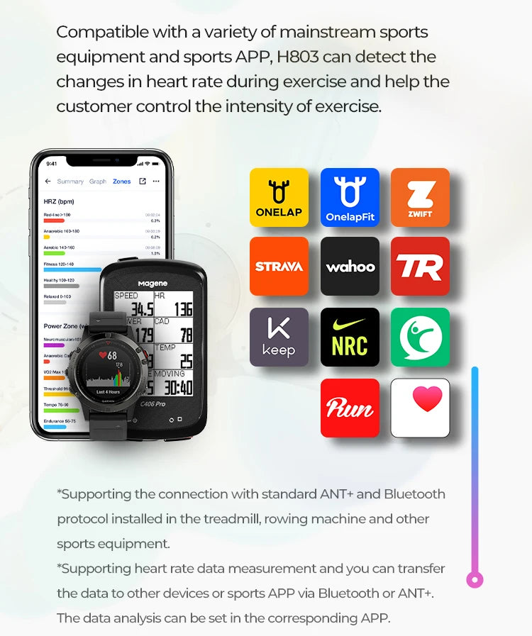Tidesmit H803 Heart Rate Armband Monitor - Bluetooth & ANT+ Connectivity Tidesmit