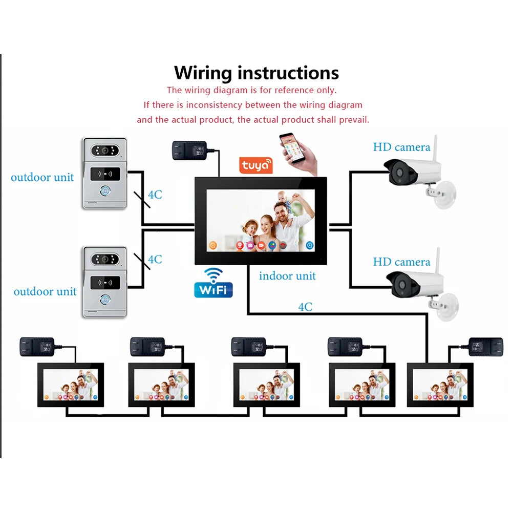 Wireless Wifi Video Doorbell System 1080P Doorphone Door Camera 7 Inch Touch Screen Video Intercom