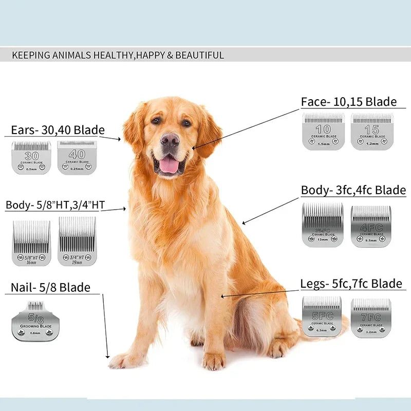 3/4 HT detachable ceramic pet clipper blade for grooming dogs. Compatible with Andis, Oster A5, and Wahl KM series.