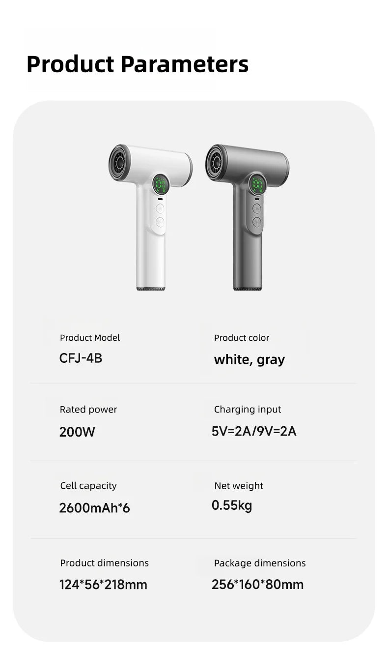 Portable wireless hair dryer in white and gray with digital display, 15600mAh battery, for travel or dorm use.