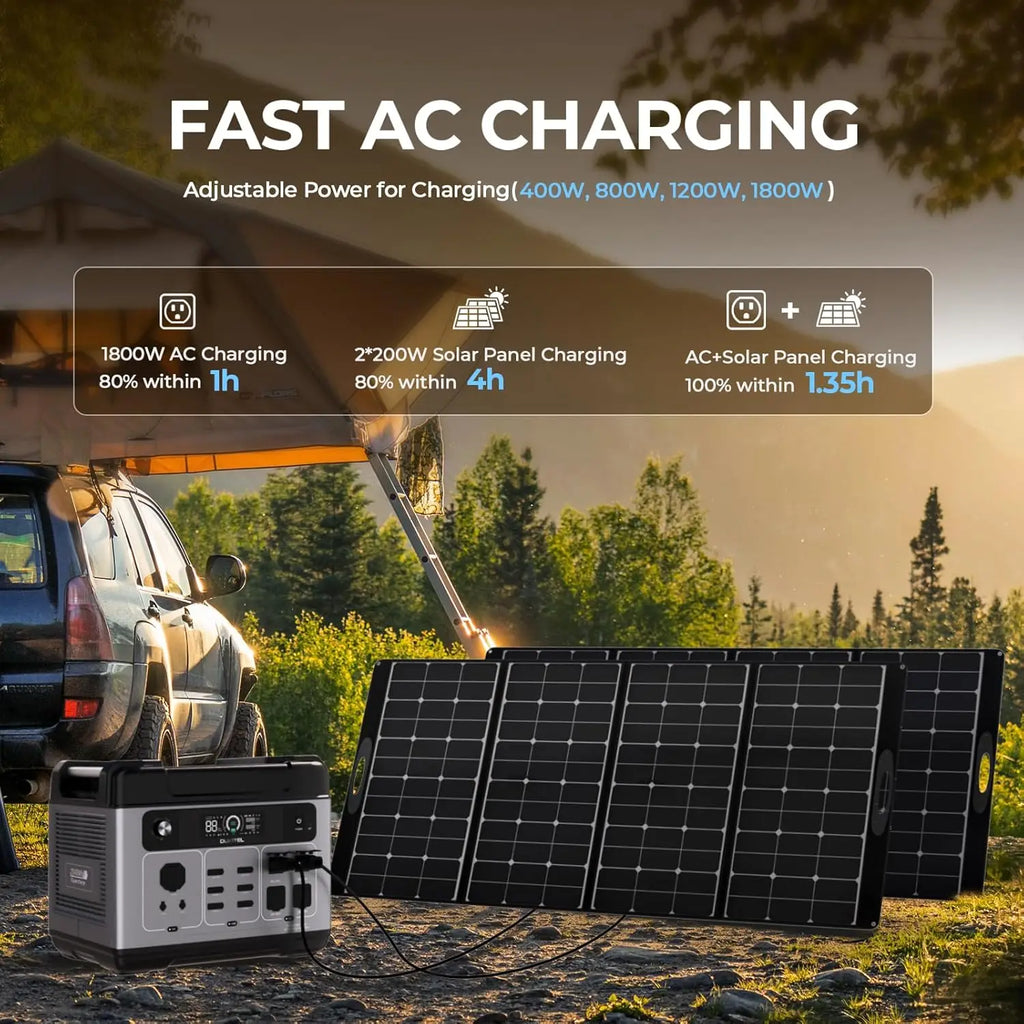 OUKITEL P2001 Plus 2400W Power Station 2048Wh Solar Generator 1.5H Full Charging, APP Control Battery Backup for Outdoor Camping