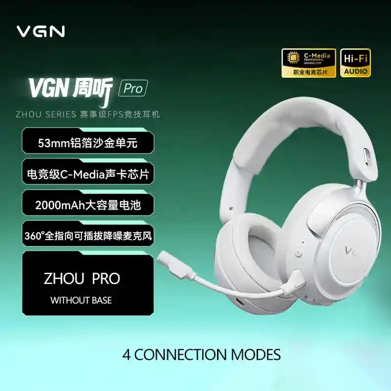 Tidesmit Wireless Gaming Headset – Low Latency Over-Ear PC Audio zhou pro -white Tidesmit