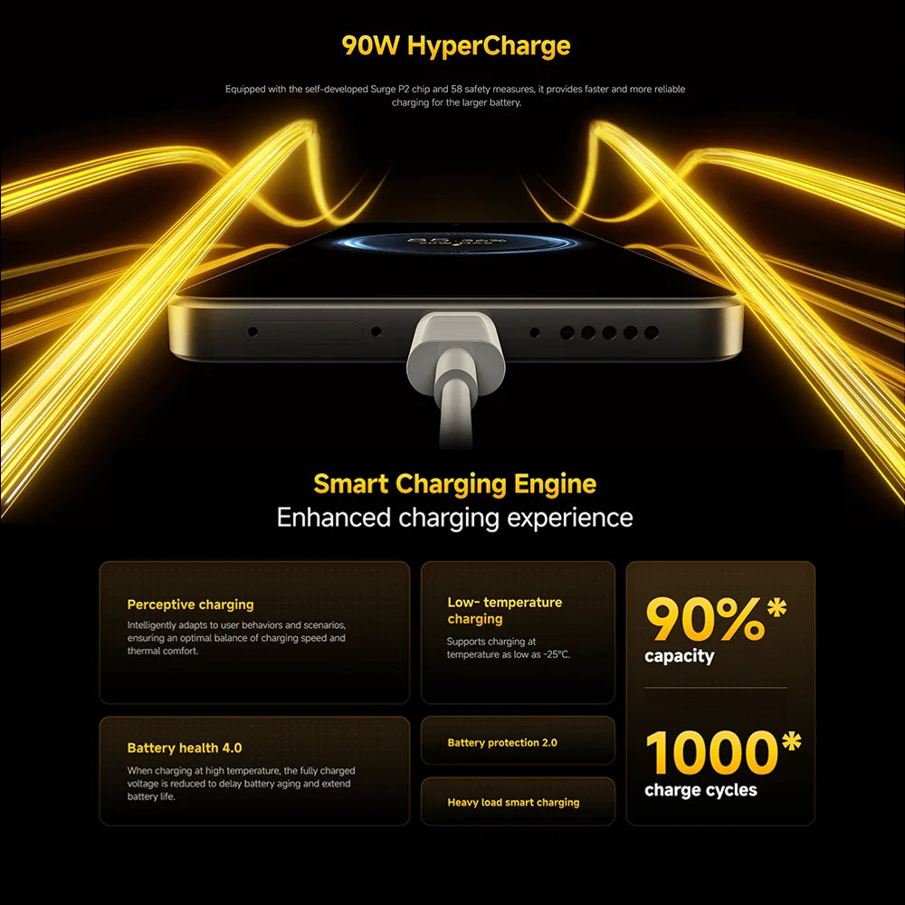 POCO X7 Pro 5G Smartphone, 256GB, 120Hz AMOLED Display, 90W Charge AE Tidesmit