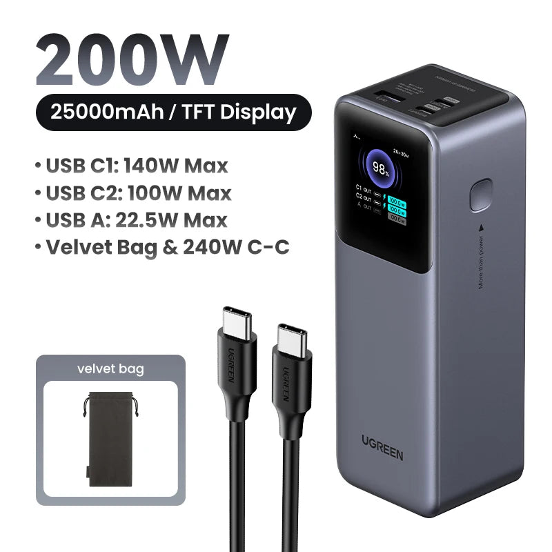 Tidesmit 130W/200W Portable Charger: 20000mAh PD Power Delivery Battery 200W Tidesmit