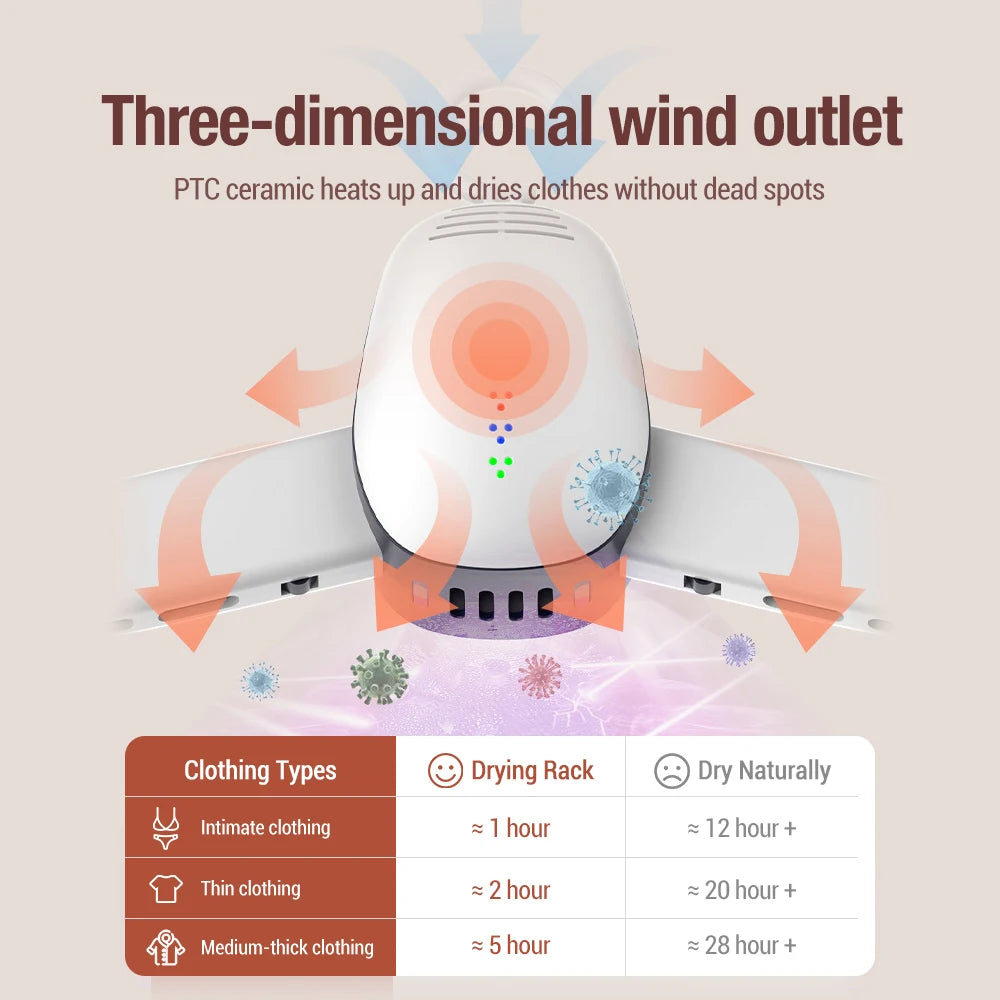 Tidesmit portable electric clothes dryer hanger showing detailed heating element and garment drying setup