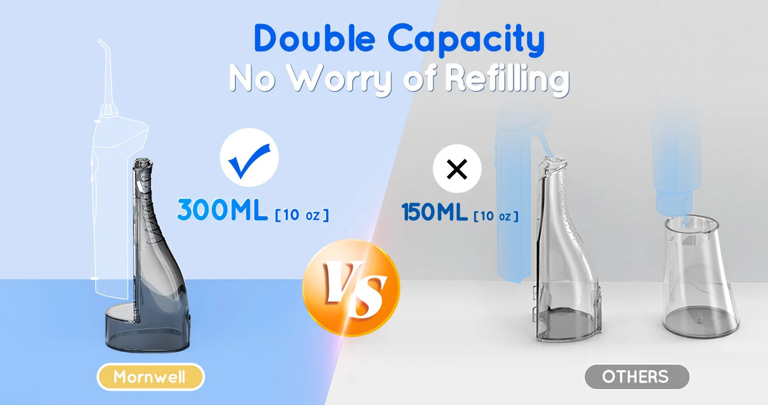 Upgraded Pro Detal Care Kit: 3-Mode Water Flosser & Electric Toothbrush | Premium Oral Clean Set with Larger Tank for Gum Health