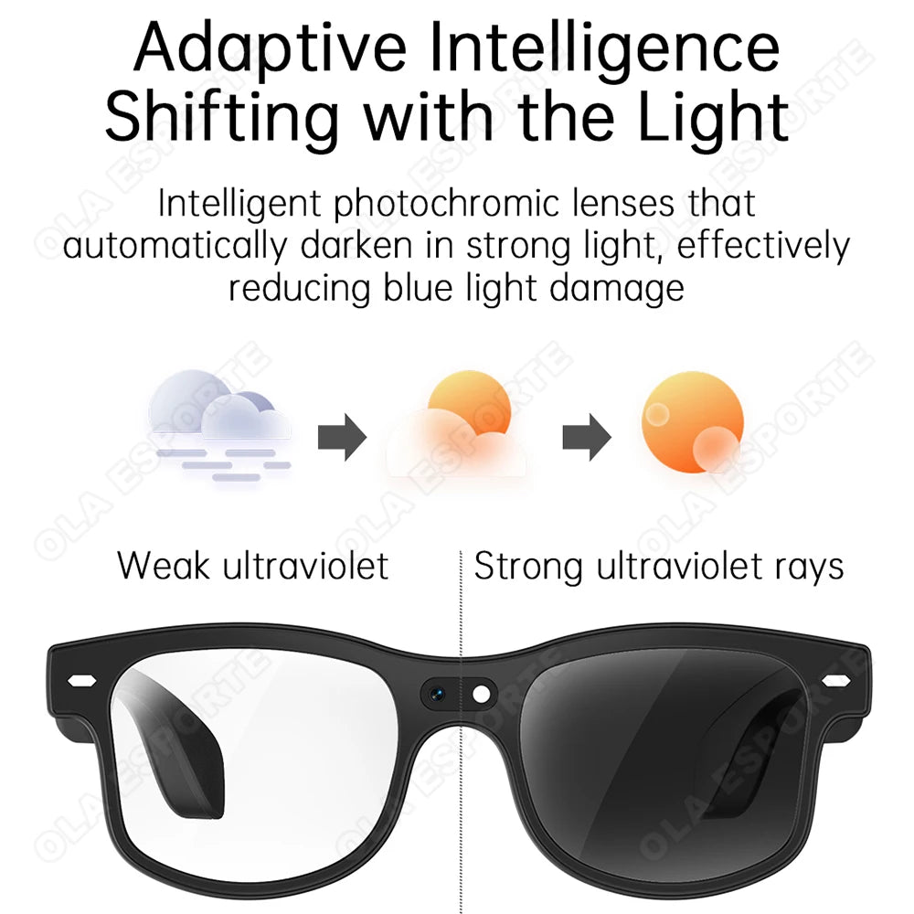 Smart Glasses with AI Voice Translation & Integrated Camera | Tidesmit Tidesmit