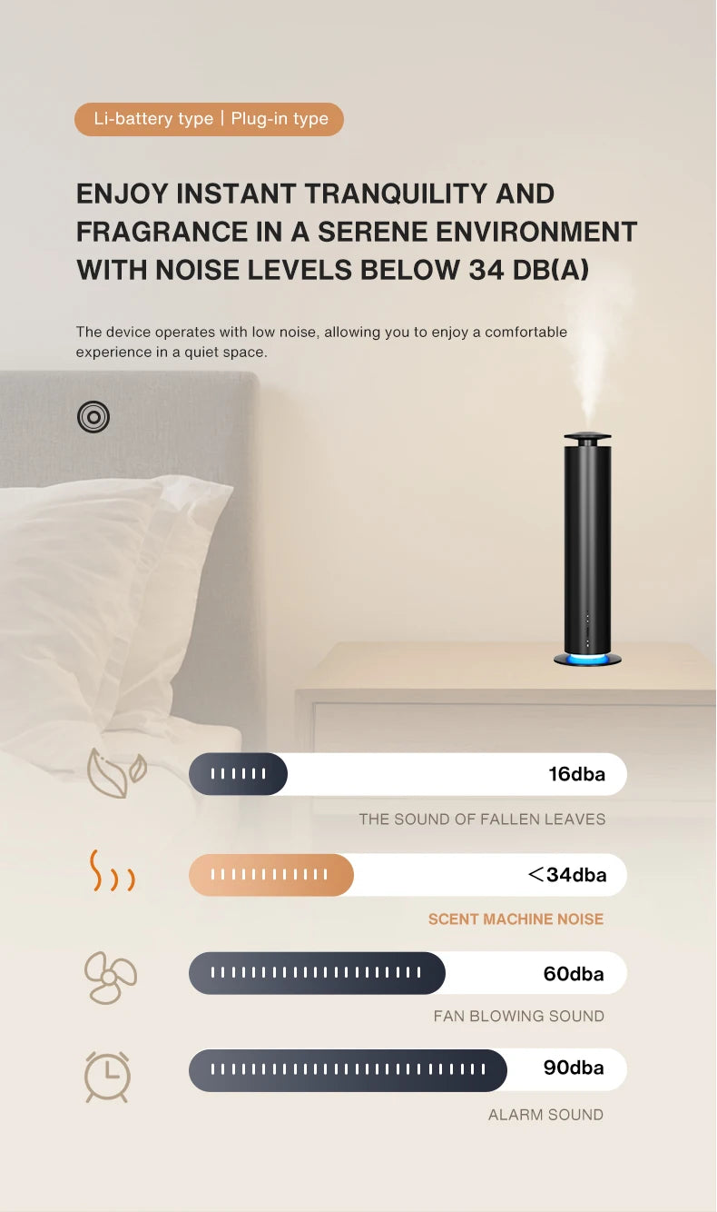 NAMASTE Smart Essential Oil Diffuser Office Aromatherapy Machine Battery Aromatherapy Machine Home Electric Aromatherapy Machine