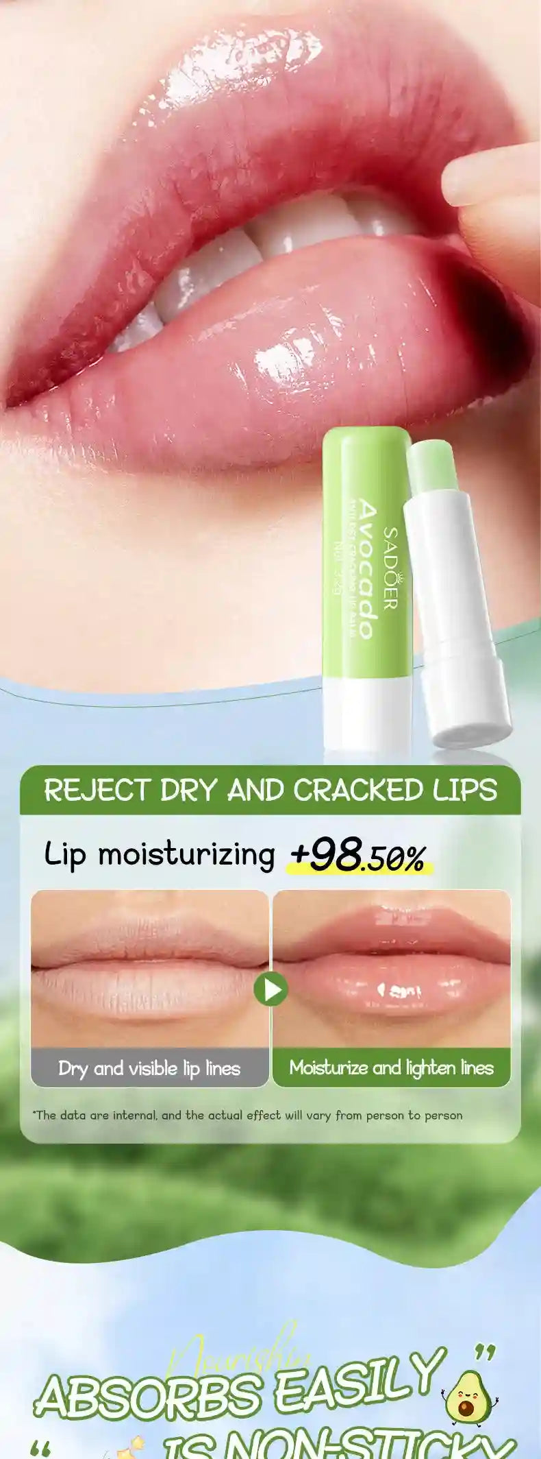 Avocado Nourishing Hand Cream & Lip Balm Set for Dry Skin Repair Lip Care Tidesmit