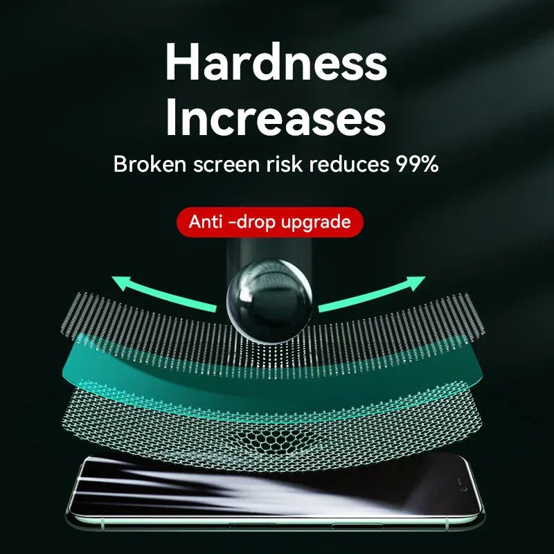 iPhone 15 Screen Protector Tempered Glass 9H Hardness Case Friendly 3pcs Tidesmit