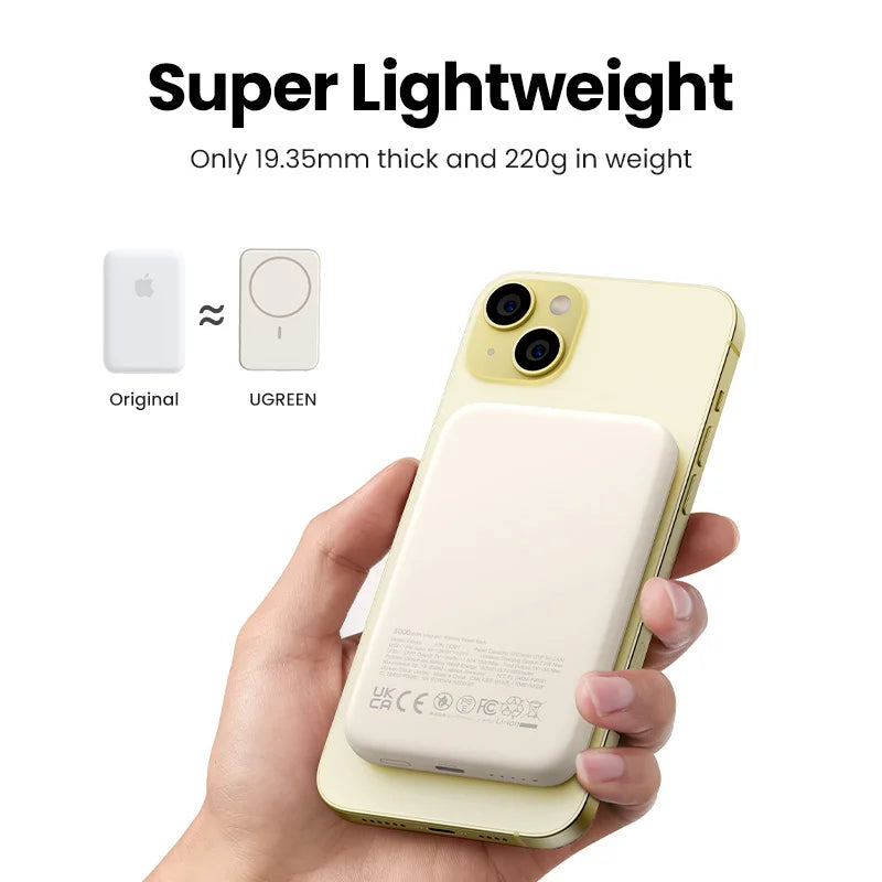 Tidesmit 10000mAh Magnetic Power Bank with Fast Charging Stand Tidesmit