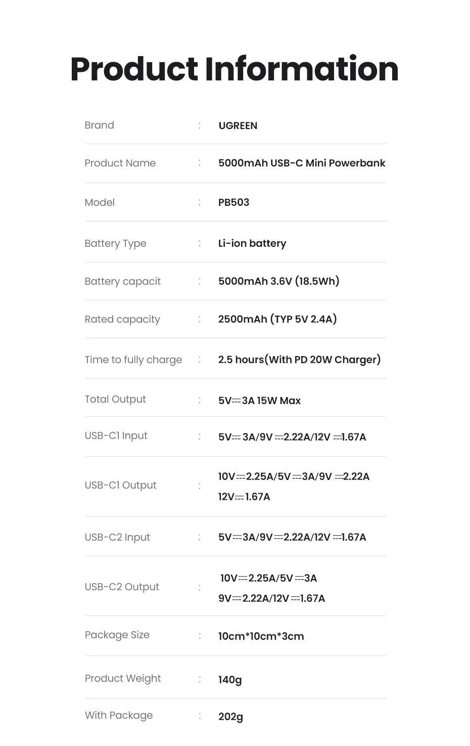 Tidesmit 5000mAh Portable Power Bank with USB-C PD Fast Charging Tidesmit