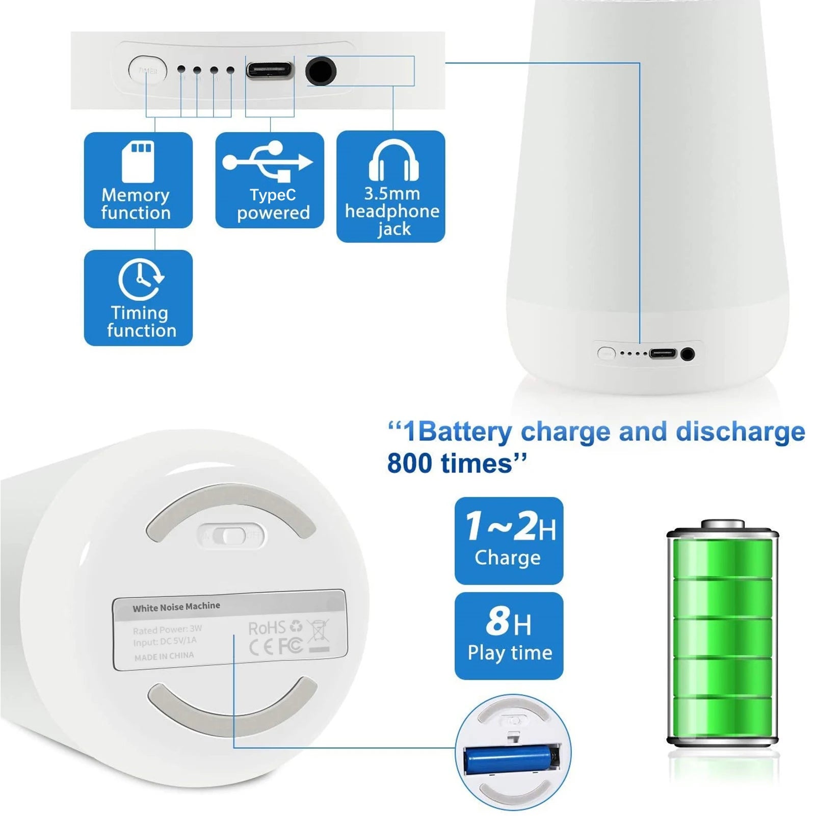 Smart White Noise Machine Baby Sleep Sound Machine Colorful Night Lights 34 Soothing Sounds Supports APP Remote Control