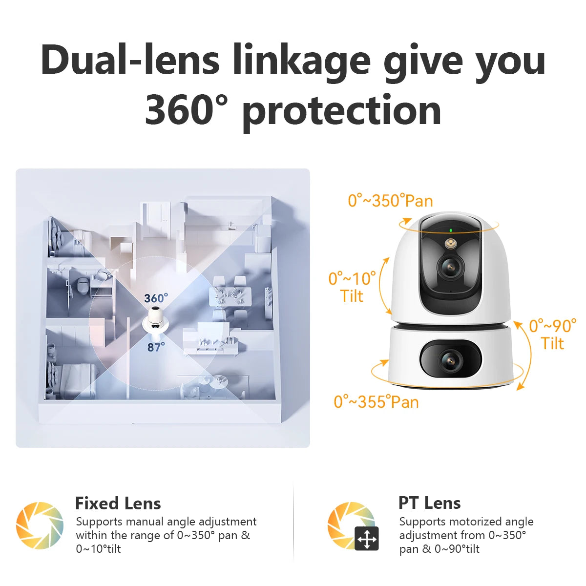 IMOU 360° PTZ Dual Lens IP Camera Human Pet Detection Security Camera Baby Monitor AI Color Night Vision Surveillance wifi Cam