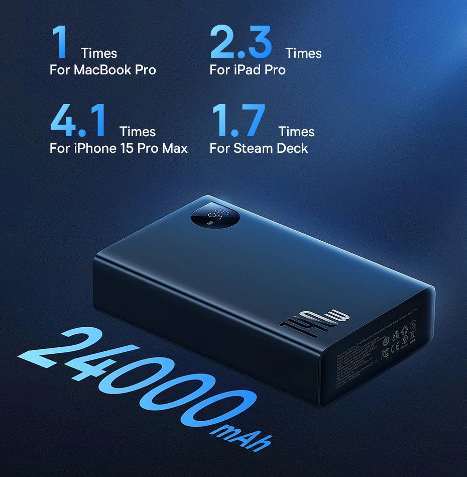 Tidesmit 140W Fast Charging Power Bank - 24000mAh High Capacity Battery Tidesmit