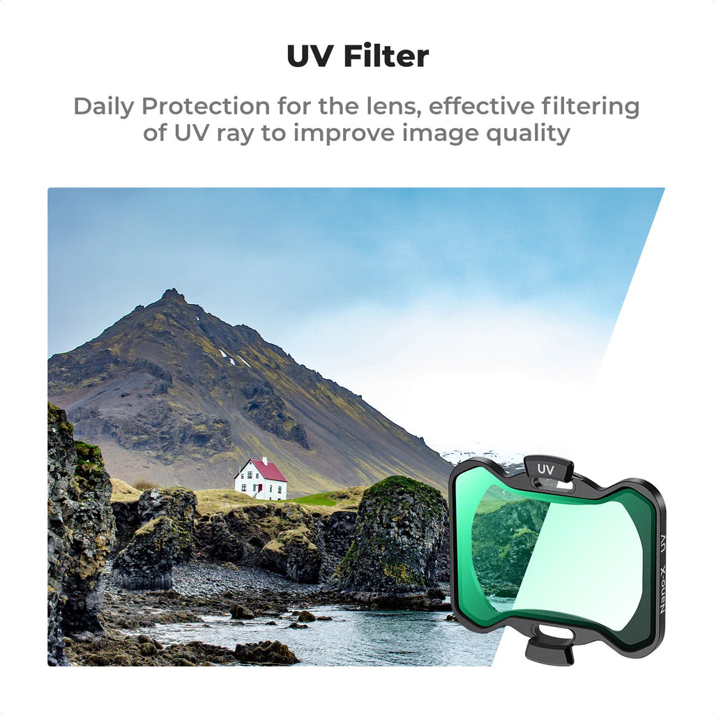 DJI Avata 2 Filter Set: Professional UV, CPL, and ND Lens Kit Tidesmit