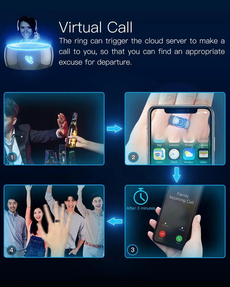 Smart Health Ring with NFC & Biometric Sensor | Tidesmit Tidesmit