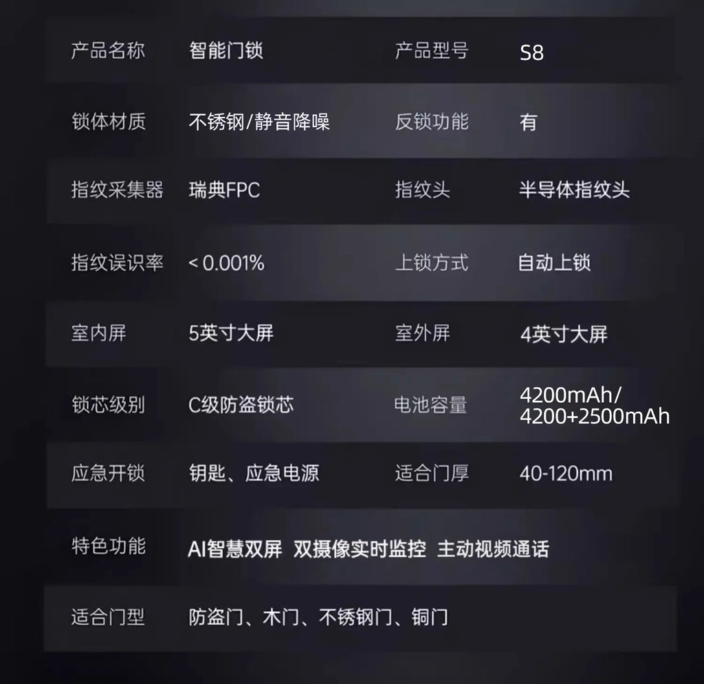 Fully automatic 3D visual facial recognition fingerprint, dual screen dual camera, home smart password lock