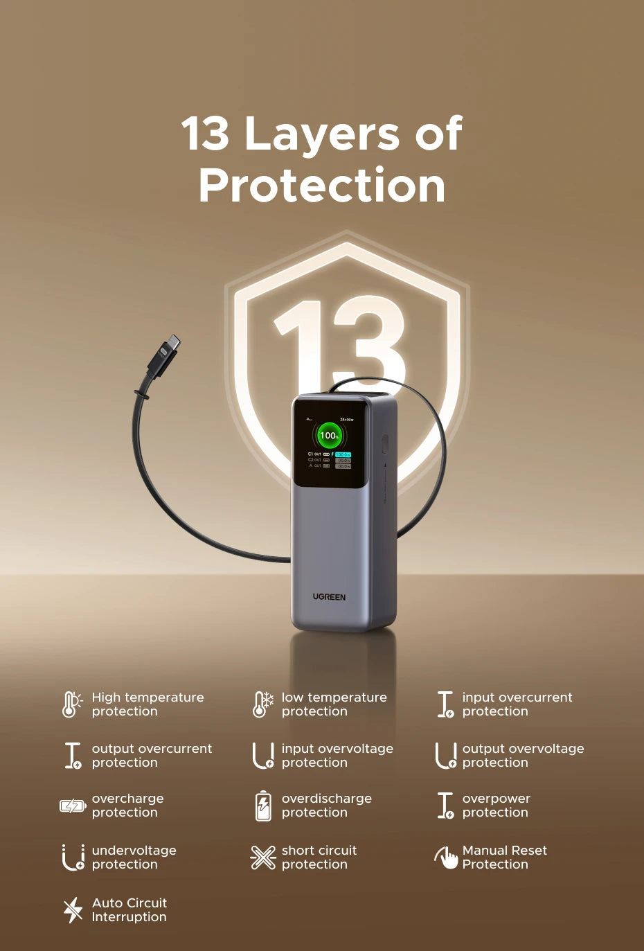 165W Portable Charger 20000mAh - Fast USB-C PD Power Delivery Tidesmit