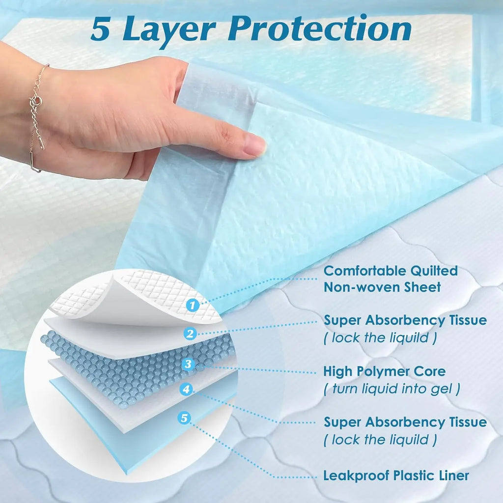 20-100Pcs Disposable Changing Pad High Absorbent Diaper Changing Pads Waterproof Leak Proof Baby Disposable Underpads for Baby