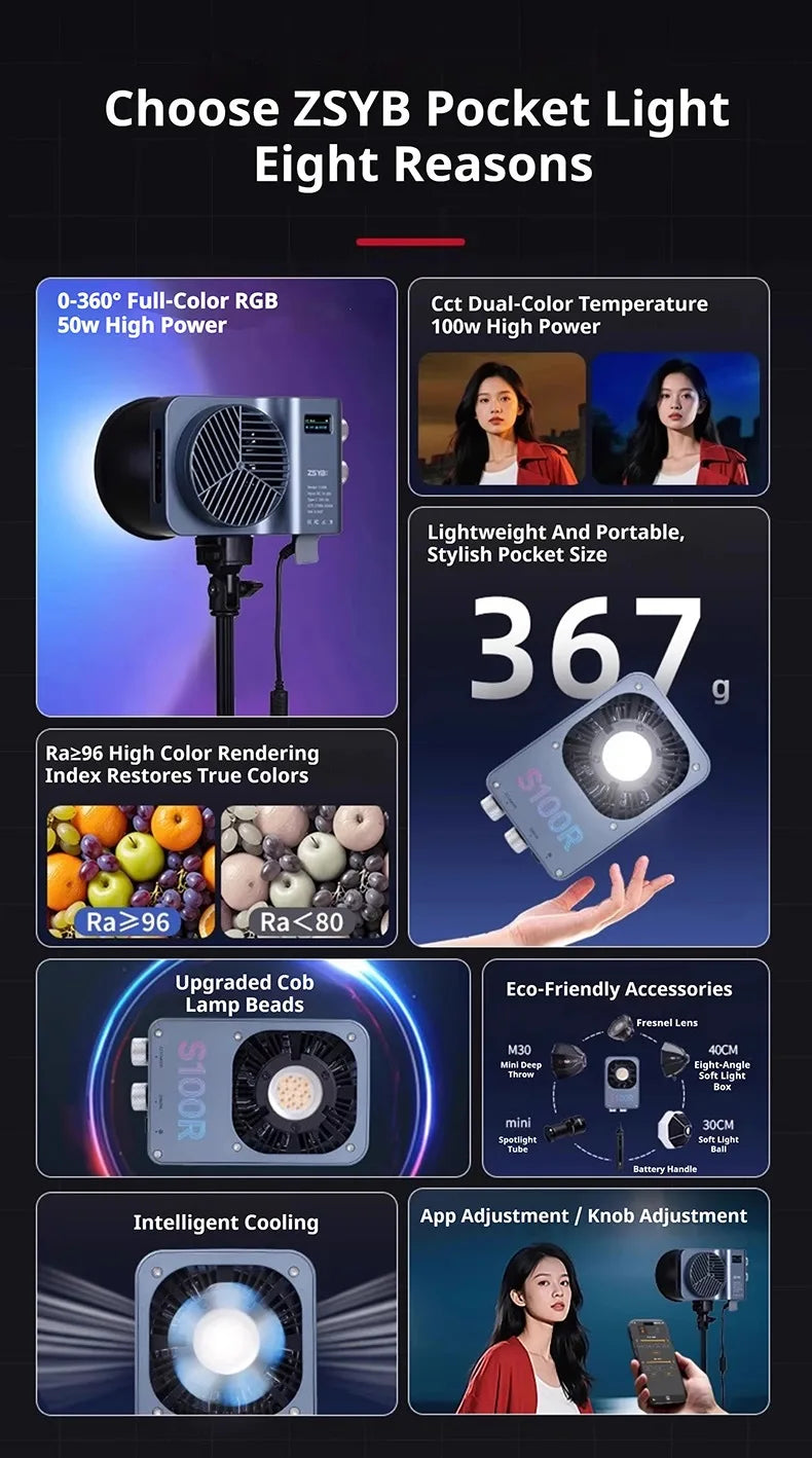 ZSYB S100R pocket video light with gray housing, COB LED, cooling fan, and light modifier accessories for photography.