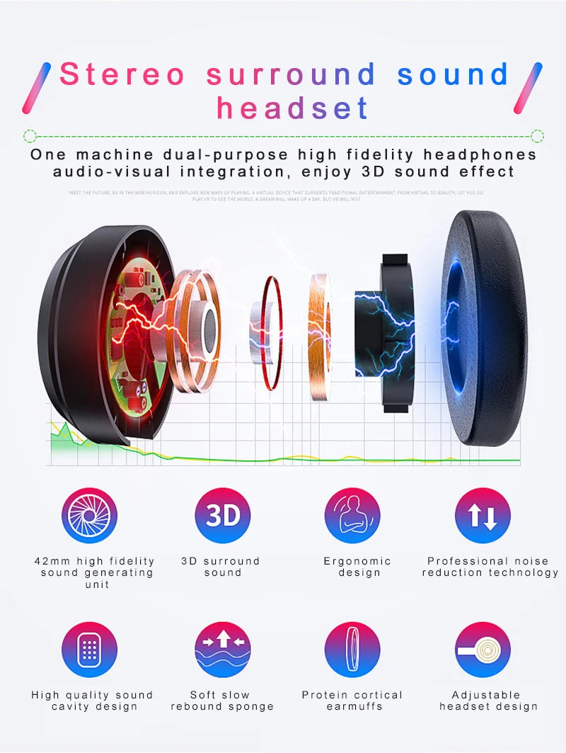 VR Headset for Smartphones - Lightweight Immersive Smart Glasses with Controller Tidesmit