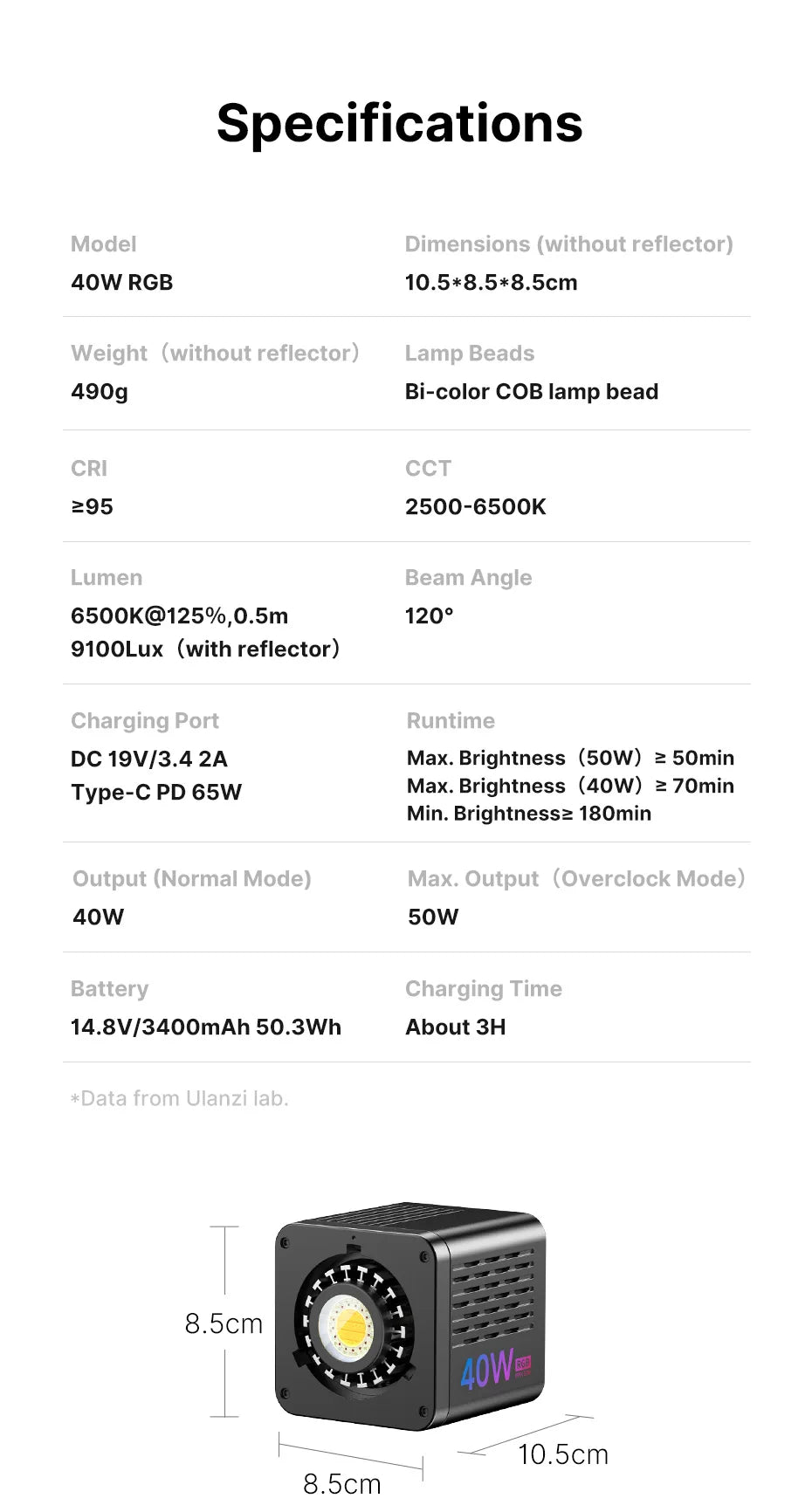Specifications for a black, cube-shaped 40W RGB COB LED video light with 10.5x8.5x8.5cm dimensions.