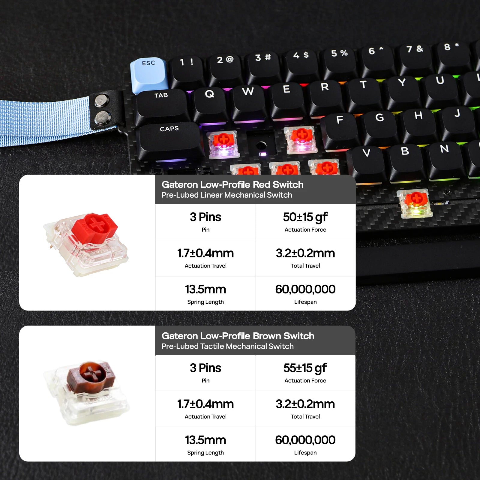EPOMAKER Carbon60 60% ANSI US Layout Tri-mode Wireless Mechanical Keyboard with QMK/VIA Programmable & RGB Backlights