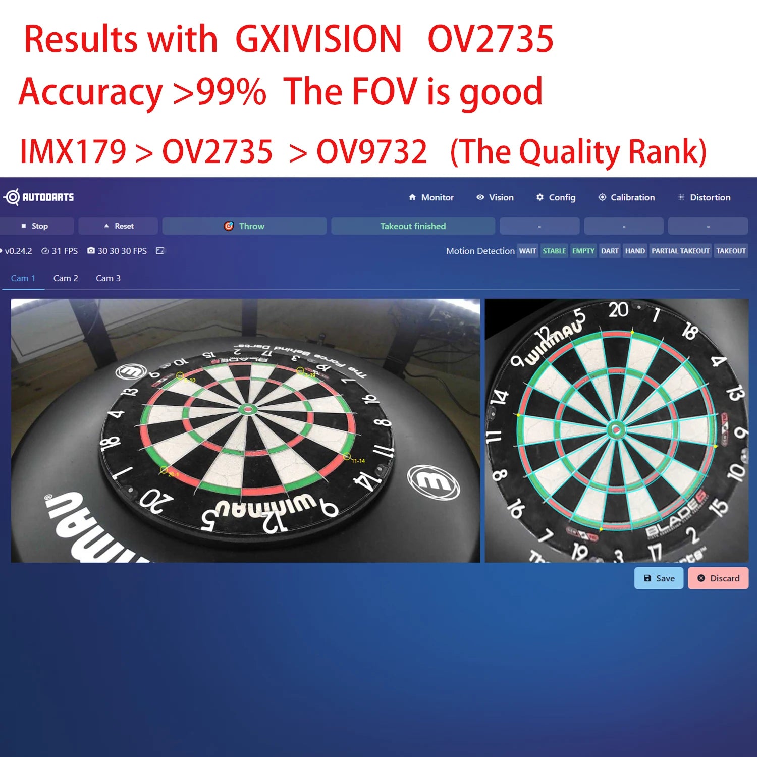 GXIVISION OV9732 30FPS 2M Cable 100 Degree USB Camera Module,3pcs OV2735/IMX179/OV2710 Compatible For Autodarts.io Scoring