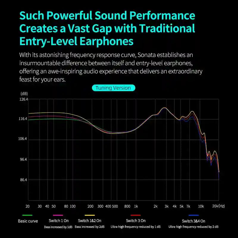 KZ Sonata HiFi Wired Gaming Headphones with Tunable Balanced Armature Tidesmit