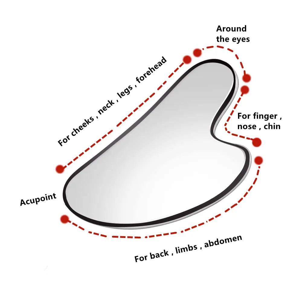 Heart-shaped stainless steel gua sha tool with diagram labels showing usage areas for facial and body massage.