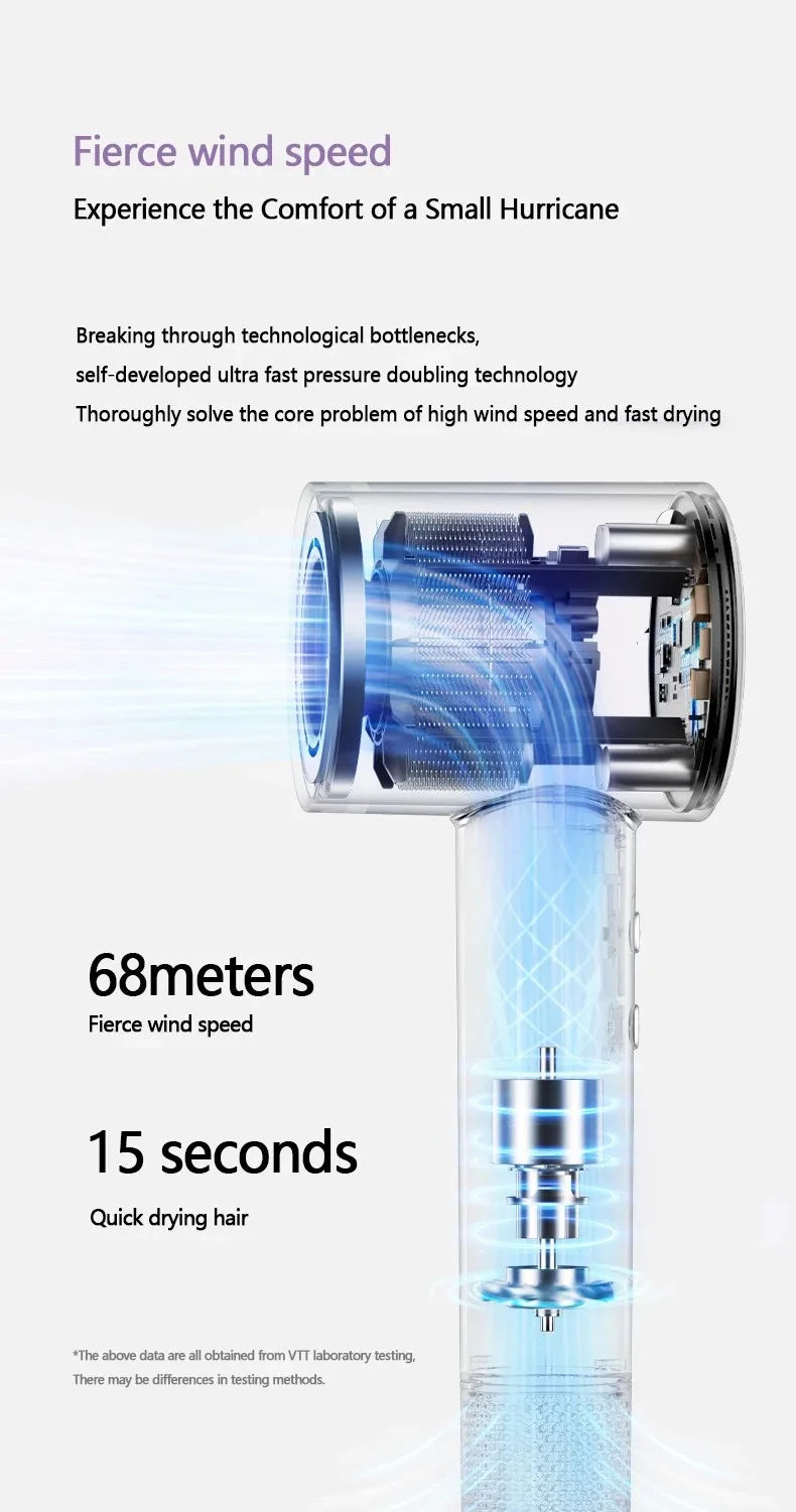 High-speed ionic hair dryer with powerful motor, 1600W, advanced nozzle design, and sleek, transparent finish.