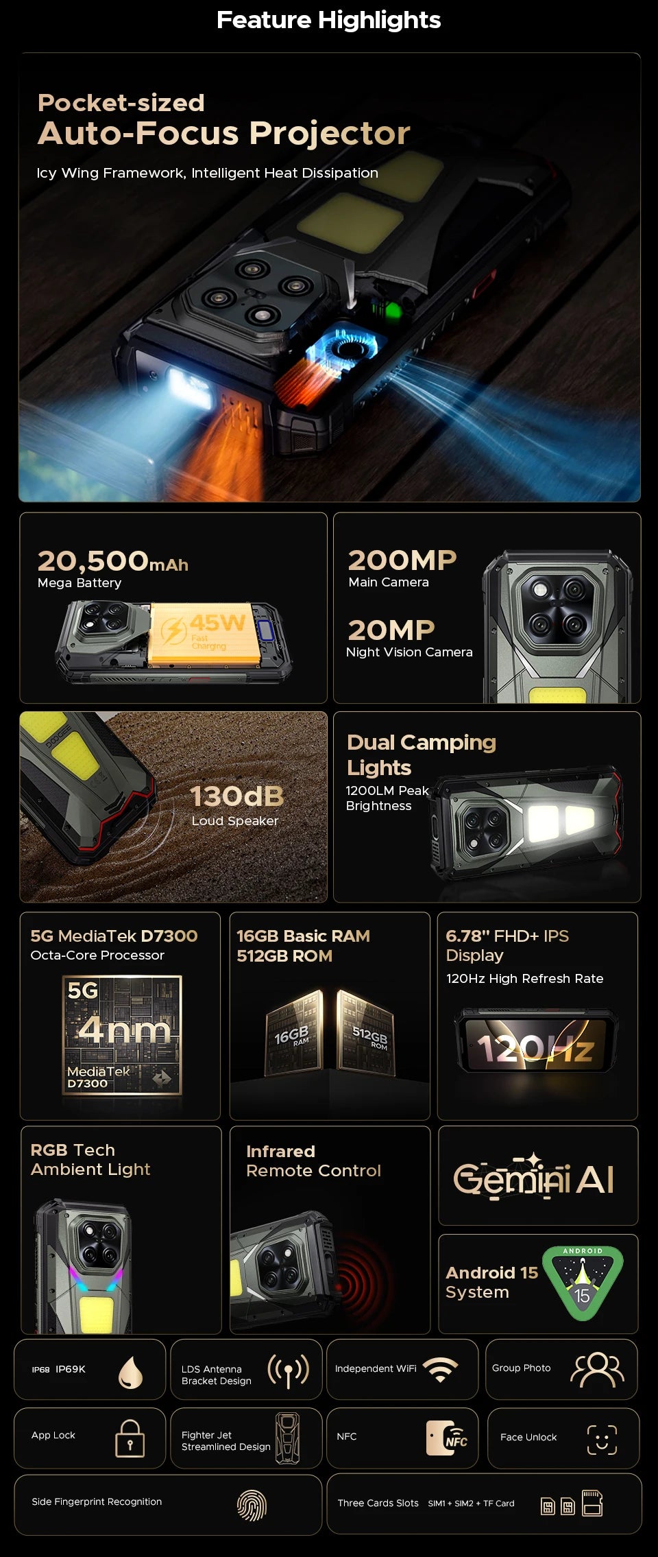 DOOGEE V Max Play 5G Projector Rugged Phone 6.78" 120Hz 20500mAh Dual Camping Lights16GB+512GB 200MP Main Camera NFC Smartphone