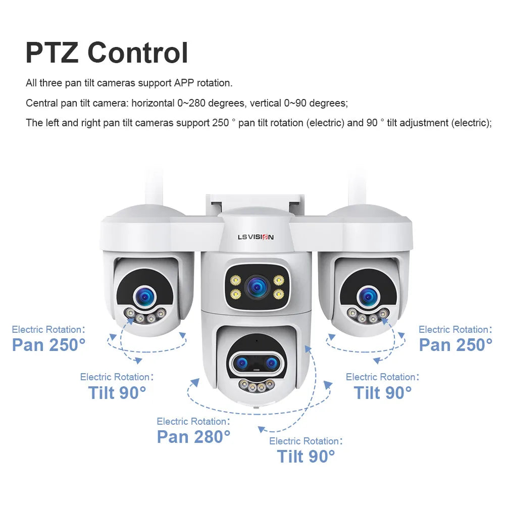 LS VISION 20MP 10X Zoom Three PTZ WiFi Security Camera Outdoor Four Screens 5-Lens Auto Tracking PC Client CCTV Cam Okam Pro App