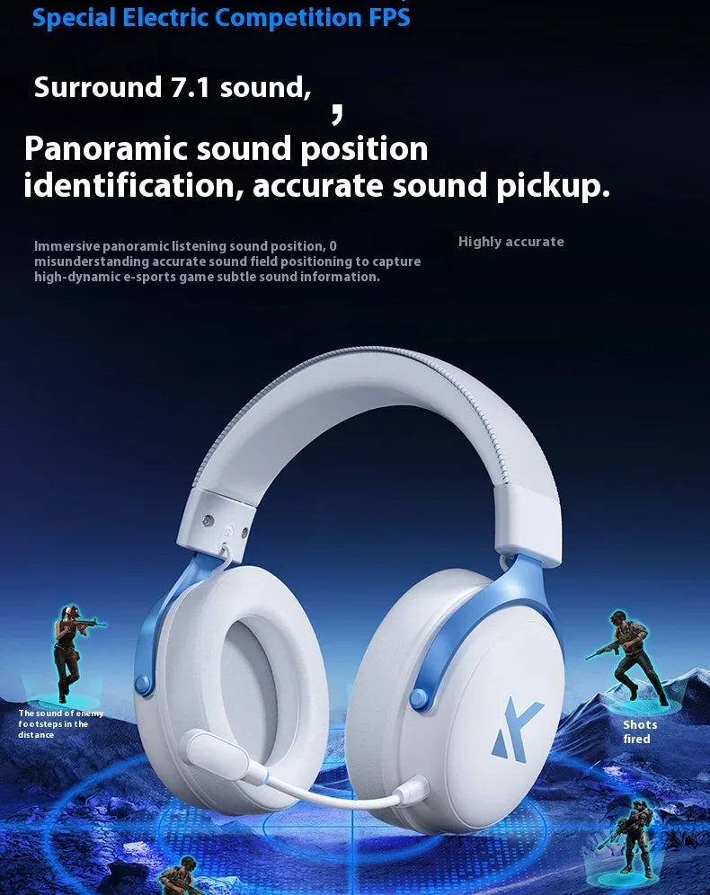 Tidesmit V9 Pro Wireless Gaming Headset Noise Canceling Tri-Mode Tidesmit