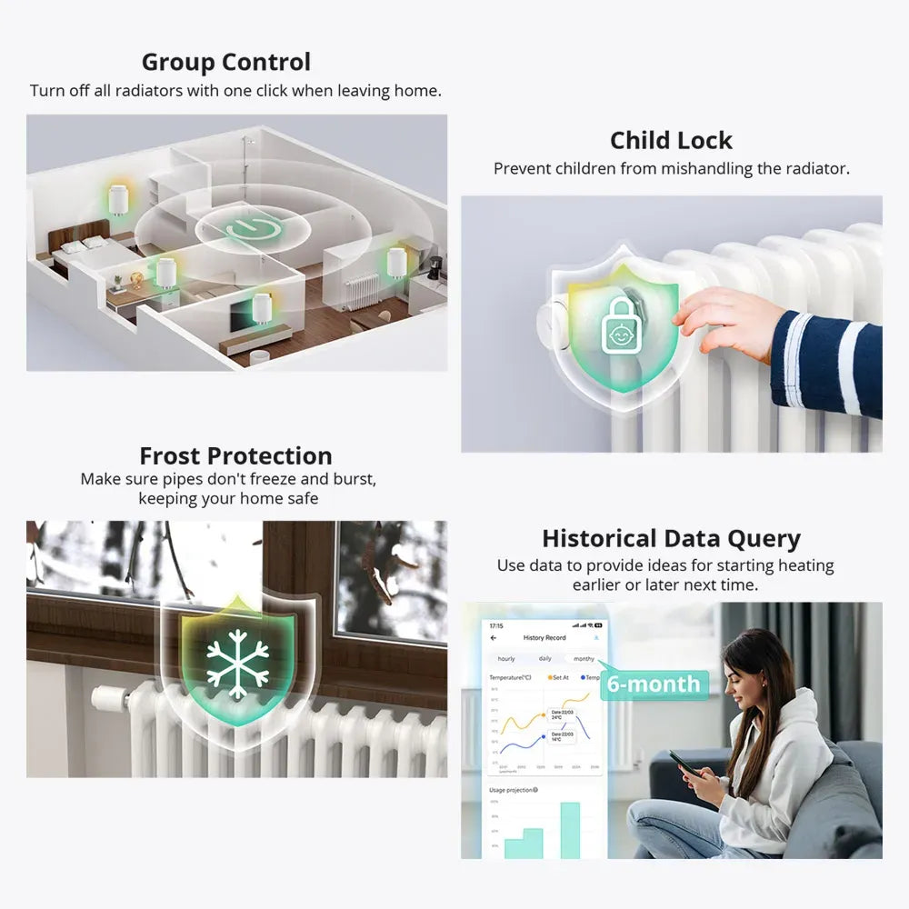 Zigbee thermostatic radiator valve with child lock and frost protection features