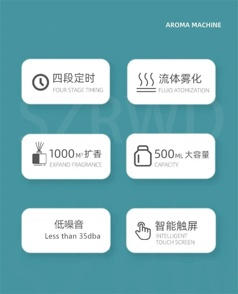 Wall Mounted Aroma Diffuser500ML Commercial Hotel Fragrance Machine Bar KTV Automatic Waterless Essential Oil Nebulizer Diffuser