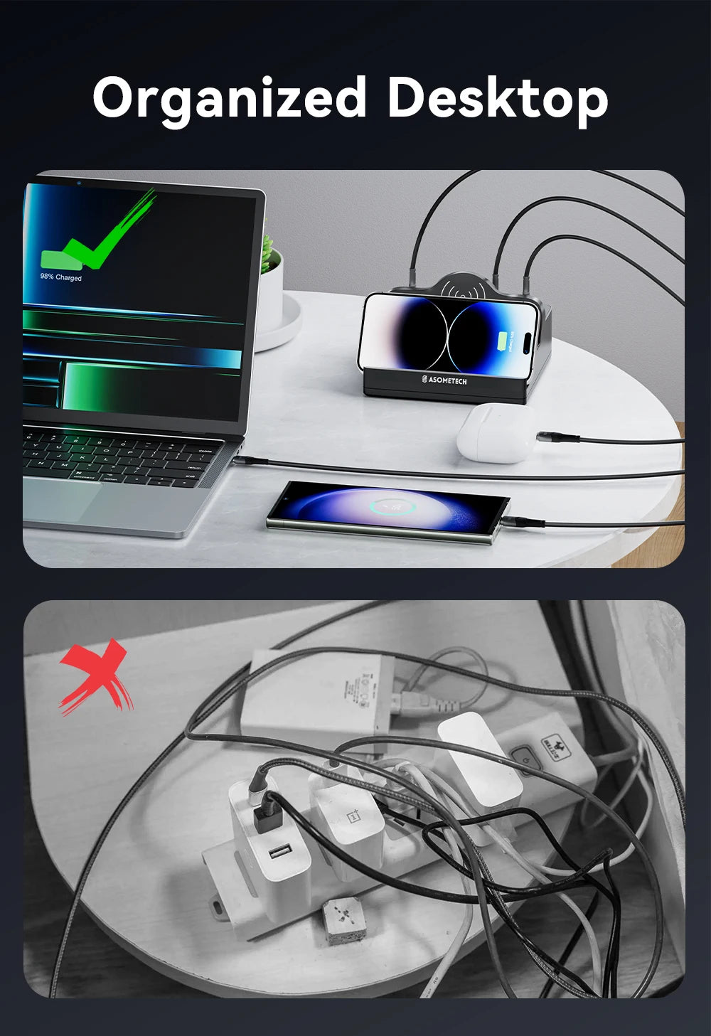 110W USB C Fast Charging Station PD QC3.0 PPS Type C Fast Charge Dual Wireless Charger For iPhone 14 13 Pro Max Samsung Xiaomi