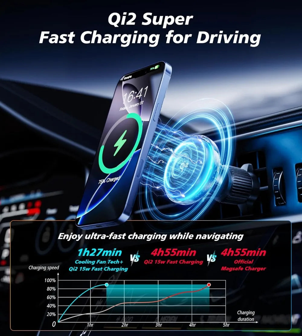 Magnetic Wireless Car Charger with RGB Cooling - MagSafe Compatible Tidesmit