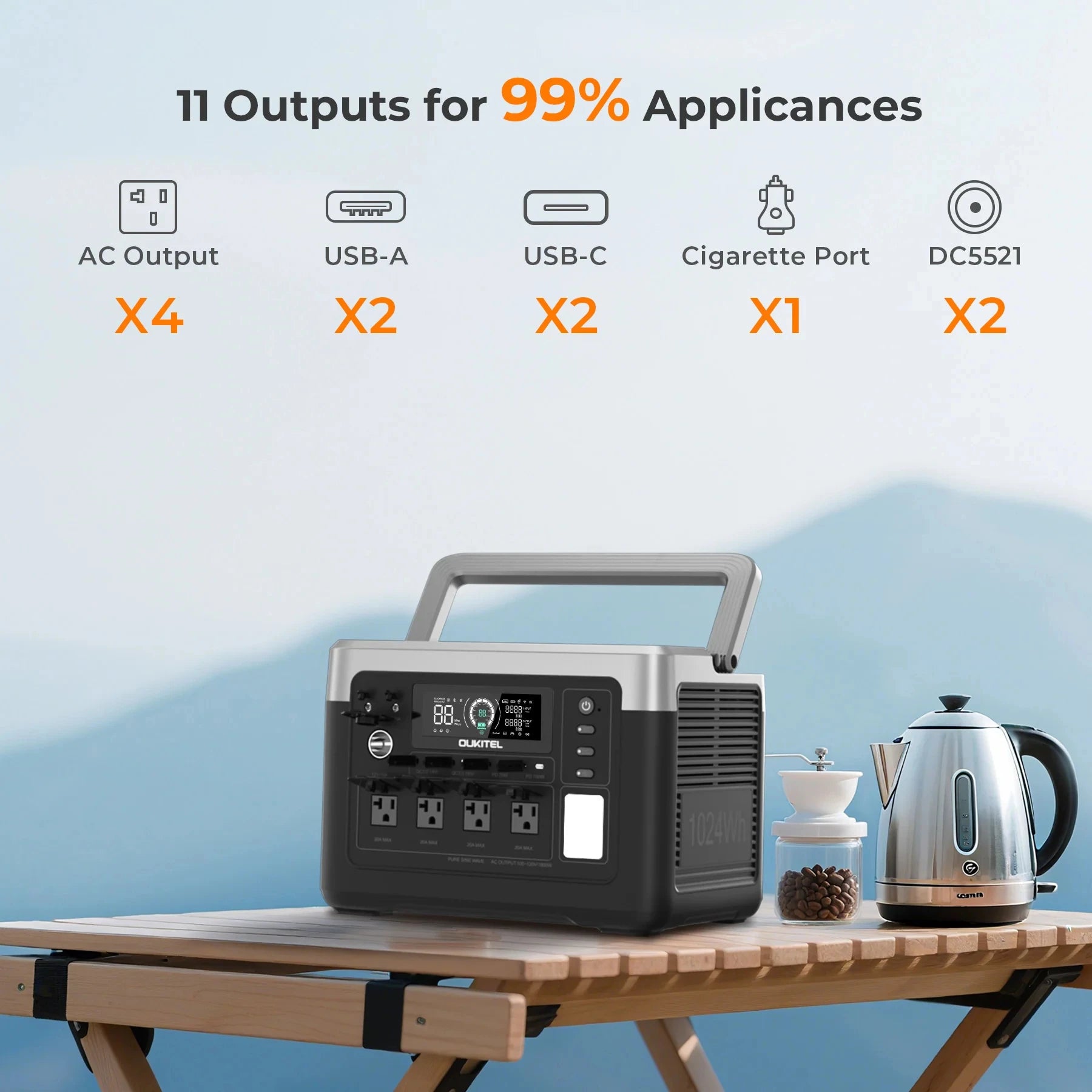 OUKITEL P1000 PLUS Portable Power Station 1800W 1024Wh Solar Generator with LiFePO4 Battery Fast Charging Smart App Control