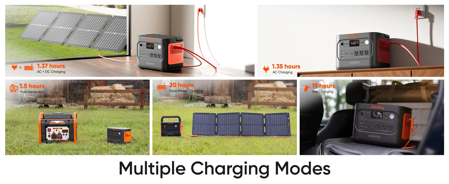 Jackery Explorer 1500 v2 with Low-temp Protection Bag , 1534Wh LiFePO4 Solar Generator, 2000W Power Station for Winter Camping