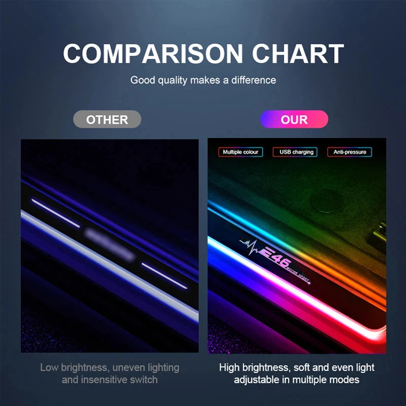 BMW LED Door Sill Lights - Customizable RGB Pedal Lamp Upgrade Tidesmit