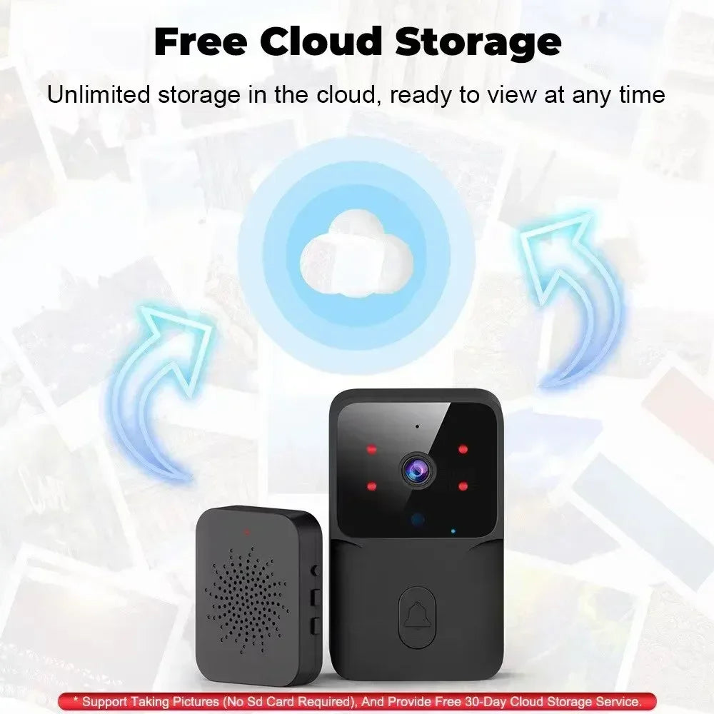Mini WiFi Video Doorbell Wireless Phone Two-way Intercom System IR Night Vision Smart Home Monitor Security Door Bell Cameras