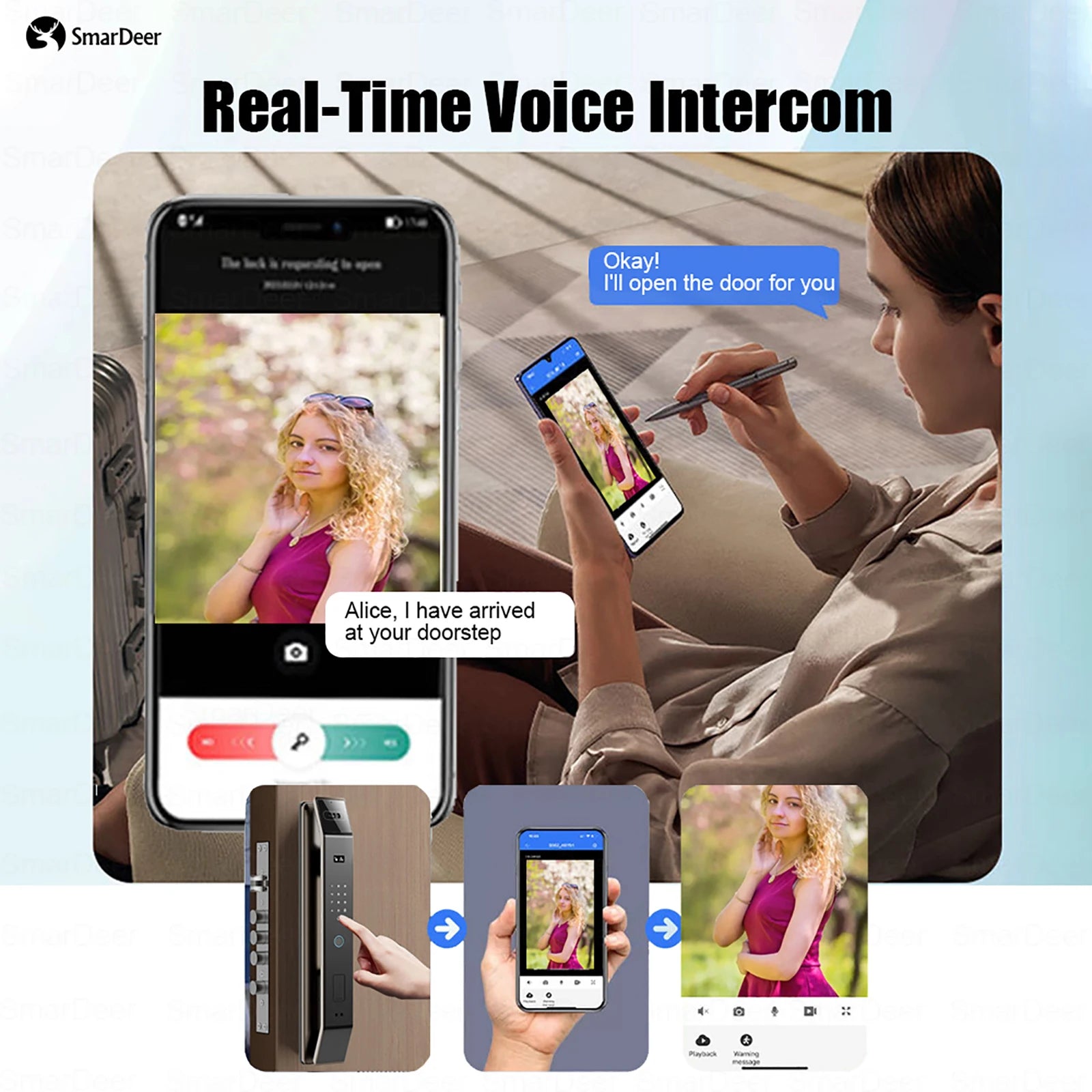 SmarDeer Fingerprint Door Lock 3D Face Palm Vein Smart Lock Visual Camera Doorbell Tuya WiFi Fingerprint Keyless Electronic Lock