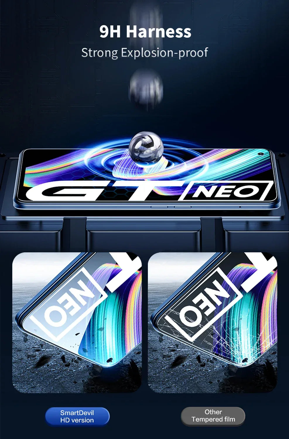 Realme GT Series Tempered Glass Screen Protector - 9H Case-Friendly 2-Pack Tidesmit