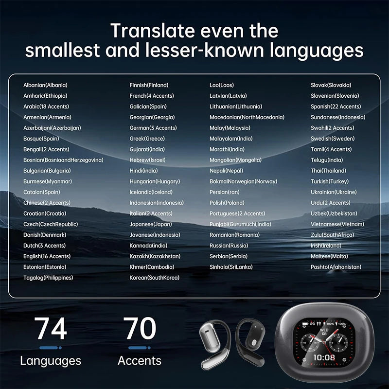 AI Translating Earbuds: 144-Language Real-Time Wireless Headphones - Black Tidesmit