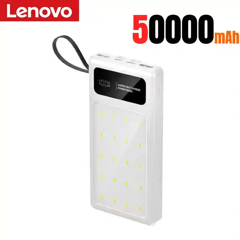 Tidesmit High Capacity Portable Charger | Fast Charging Power Bank White 50000mAh Tidesmit